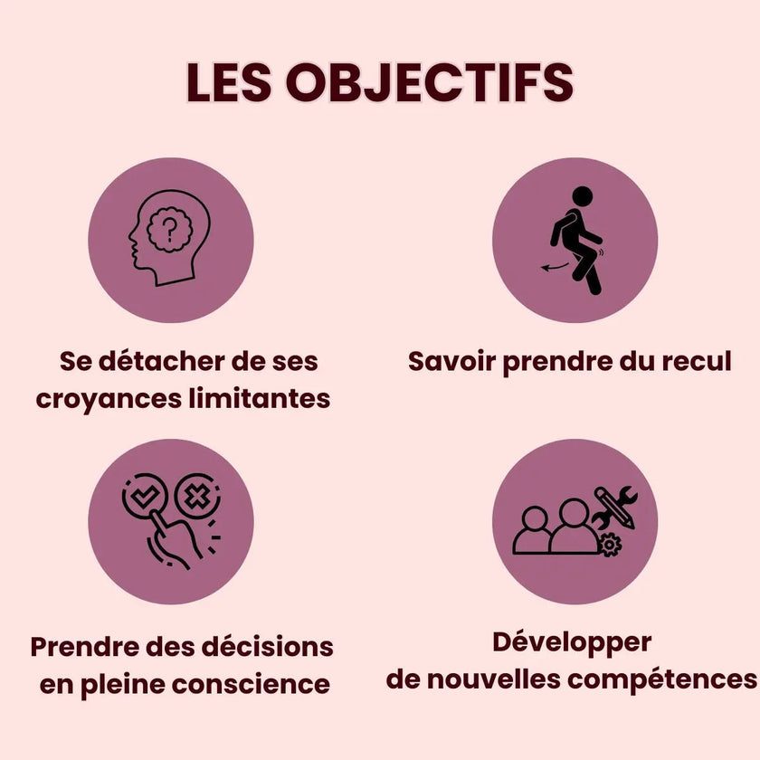 Ebook et formation pour apprendre la méditation de pleine conscience méditer au quotidien pour débutants nuls anti stress burn out épuisement professionnel perte concentration gestion des émotions méditation facile MBSR TCC, prise de recul, savoir relativiser, thérapie comportementale et cognitive, psychologie positive