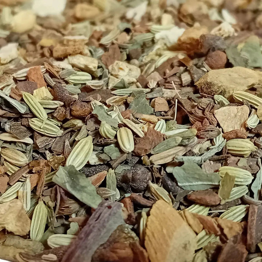 tisane ayurvedique ayurveda épices bienfaits vertus propriété vrac boite à thé théière calme sérénité anti stress