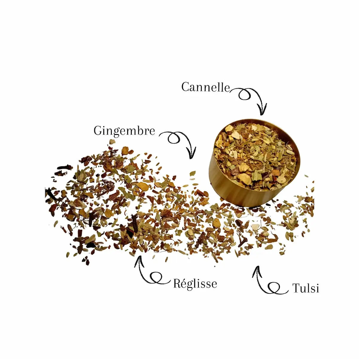 coffret rituels bienêtre box relaxation détente, sommeil, bien dormir, relaxation, stress, anti stress, burn out, surmenage, insomnie tisane bulle sérénité