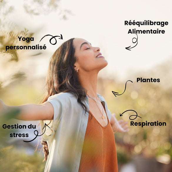 bilan ayurvédique, analyse des doshas, équilibre Vata Pitta Kapha, consultation ayurvéda en ligne, accompagnement bien-être holistique, médecine ayurvédique personnalisée, conseils en hygiène de vie ayurvédique