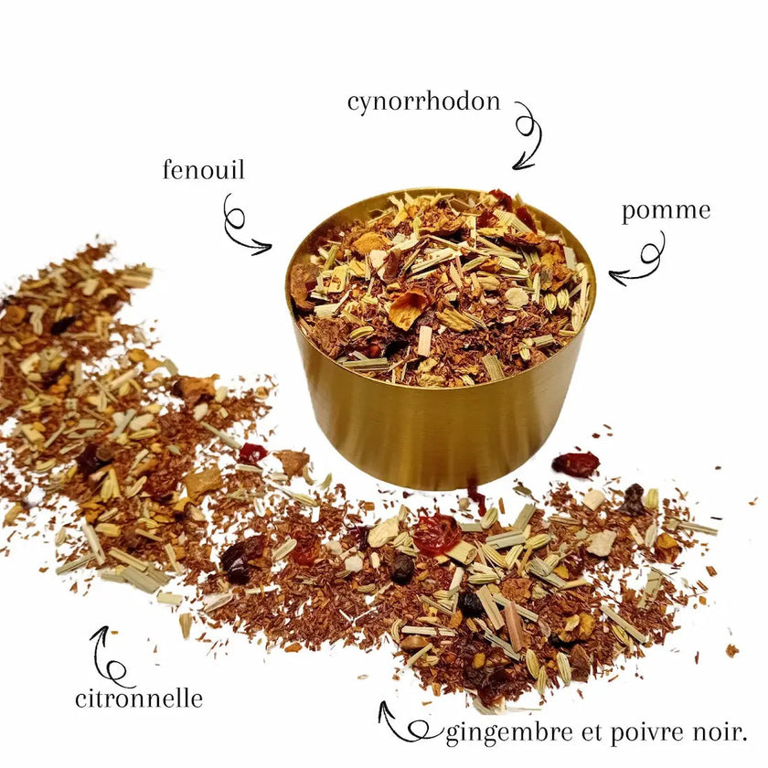 coffret rituels bien être box booster énergie vitalité retrouver la forme physique et mentale positif optimisme bonne humeur coup de boost  garder le moral  encens tisane elixir 