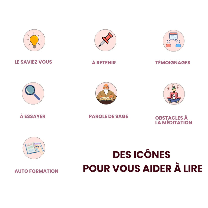 icônes pour faciliter la lecture quand on manque de concentration