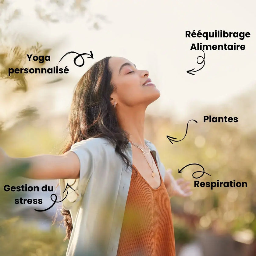 bilan ayurvédique, analyse des doshas, équilibre Vata Pitta Kapha, consultation ayurvéda en ligne, accompagnement bien-être holistique, médecine ayurvédique personnalisée, conseils en hygiène de vie ayurvédique