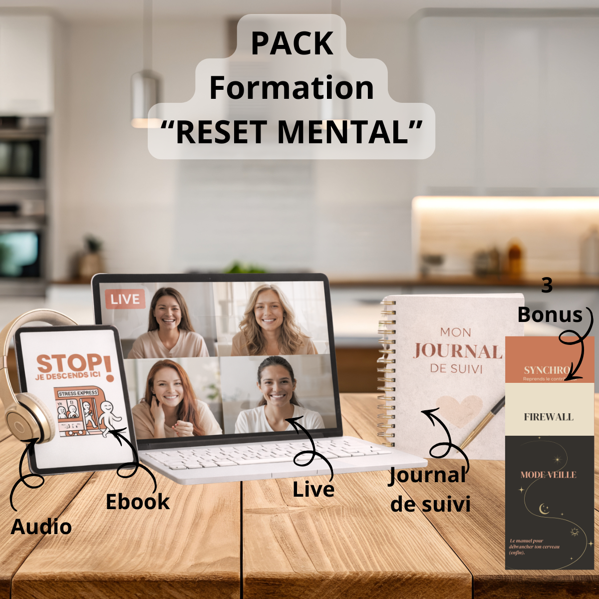 Détails du pack de formation pour retrouver sa concentration et apaiser sa charge mentale grâce à la méditation de pleine conscience