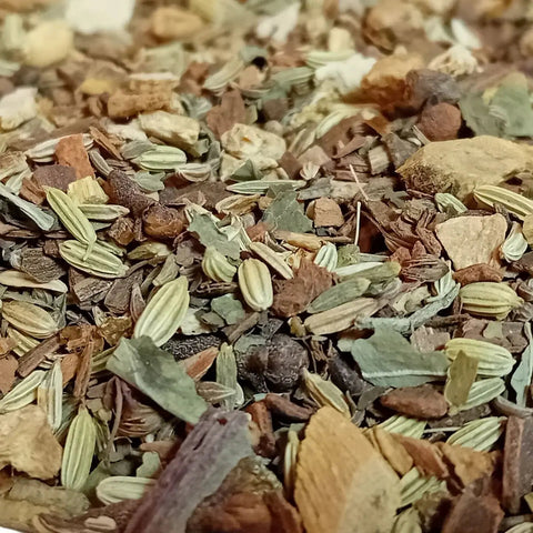 tisane ayurvedique ayurveda épices bienfaits vertus propriété vrac boite à thé théière calme sérénité anti stress 
