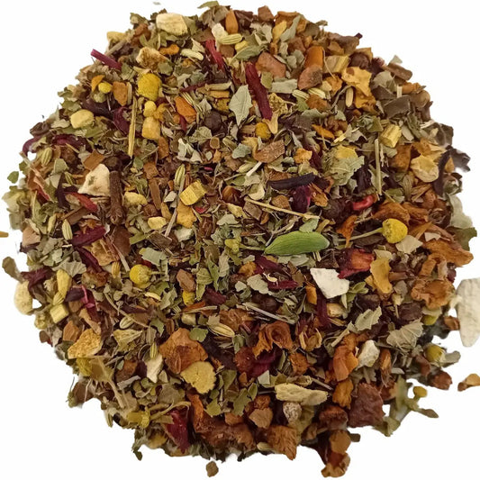 tisane ayurvedique ayurveda épices bienfaits vertus propriété vrac boite à thé théière calme sérénité anti stress 